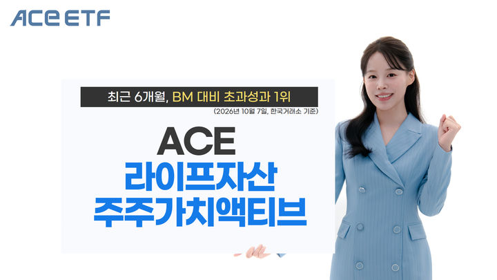 한투 'ACE 라이프자산주주가치액티브', 액티브 ETF 중 6개월 초과성과 1위