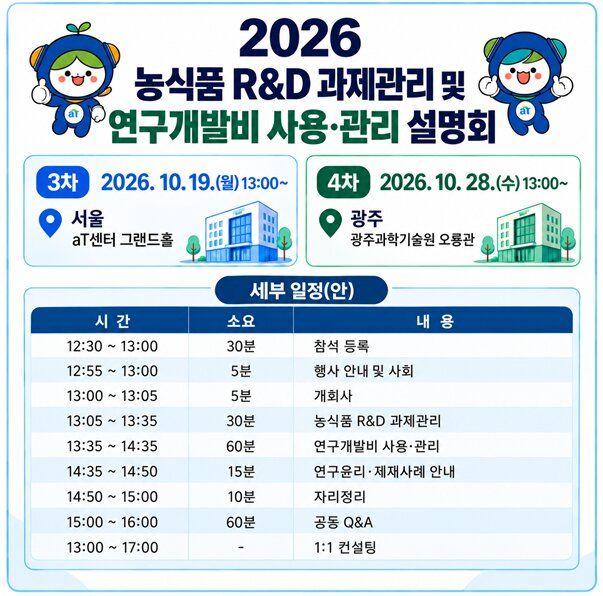[세종=뉴시스] 농림식품기술기획평가원이 농식품 연구개발(R&D) 과제를 수행하는 연구자들을 대상으로 연구비 사용 기준과 과제관리 절차를 안내하는 설명회를 개최한다. (사진=농기평 제공) 2026.10.08. photo@newsis.com *재판매 및 DB 금지
