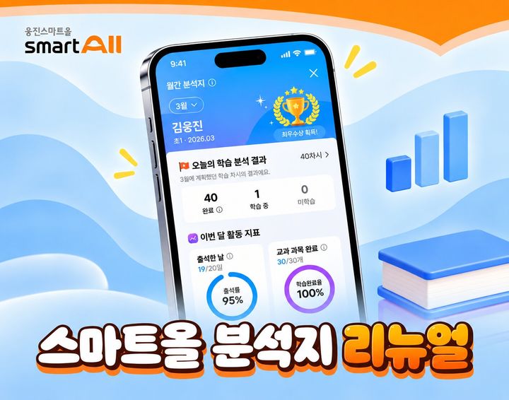 [서울=뉴시스] 웅진씽크빅은 웅진스마트올의 키즈·초등·중학 전 제품 서비스를 고도화했다. (사진=웅진씽크빅 제공) 2026.10.11. photo@newsis.com *재판매 및 DB 금지