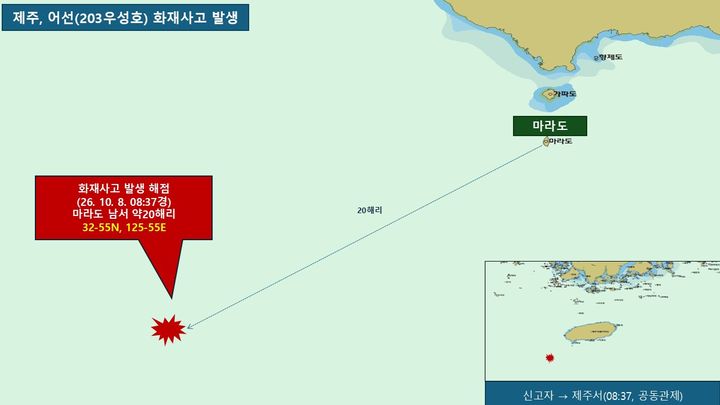[제주=뉴시스] 오전 8시37분께 제주시 마라도 남서쪽 약 41㎞ 해상에서 여수 선적 저인망 어선 A(40t·승선원 7명)호에 화재가 발생했다. 사진은 화재 어선 위치도. (사진=제주해양경찰서 제공) 2026.10.08. photo@newsis.com *재판매 및 DB 금지