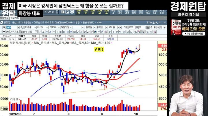 [서울=뉴시스] 하창봉 대표가 유튜브 채널 '경제원탑'에 출연해 삼성전자와 SK하이닉스 등 메모리 반도체 기업의 주가 약세 원인과 향후 투자 포인트를 설명하고 있다. (사진출처=유튜브 채널 '경제원탑') *재판매 및 DB 금지