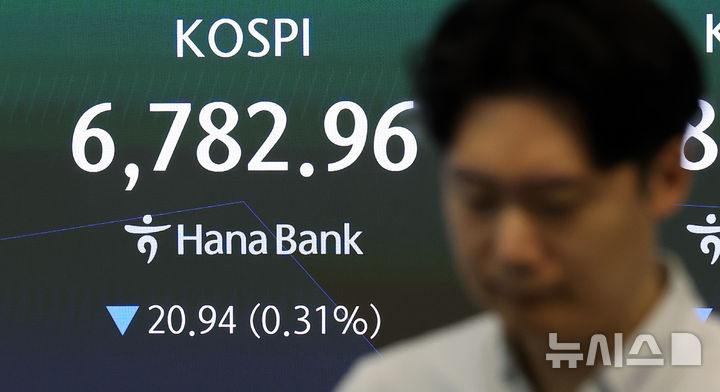 [서울=뉴시스] 김선웅 기자 = 코스피가 전 거래일보다 4.78포인트(0.07%) 오른 6808.06포인트에 거래를 시작한 8일 서울 중구 하나은행 본점 딜링룸 전광판에서 시황이 표출되고 있다. 코스피는 상승 출발 후 6800선 아래로 하락했다. 2026.10.08. mangusta@newsis.com