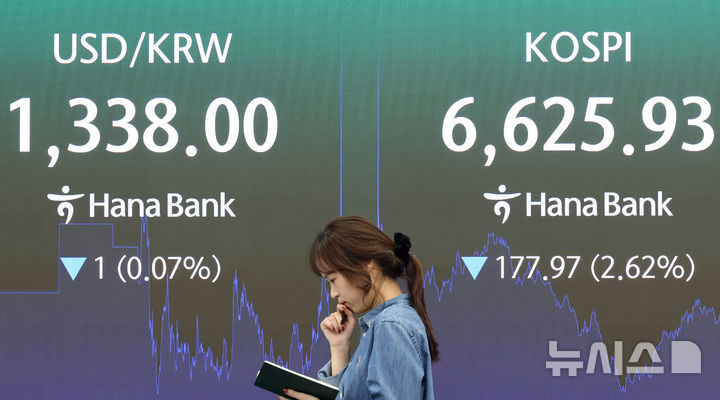 [서울=뉴시스] 김금보 기자 = 8일 오후 서울 중구 하나은행 딜링룸에서 딜러들이 업무를 하고 있다. 코스피는 177.97포인트(2.62%) 내린 6625.93에, 코스닥 지수는 6.16포인트(0.69%) 내린 892.27으로 정규장을 마쳤다. 원·달러 환율은 정규장 마감시간 기준 1.9원 내린 1338.5원을 나타냈다. 2026.10.08. kgb@newsis.com