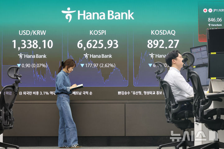 [서울=뉴시스] 김금보 기자 = 8일 오후 서울 중구 하나은행 딜링룸에서 딜러들이 업무를 하고 있다. 코스피는 177.97포인트(2.62%) 내린 6625.93에, 코스닥 지수는 6.16포인트(0.69%) 내린 892.27으로 정규장을 마쳤다. 원·달러 환율은 정규장 마감시간 기준 1.9원 내린 1338.5원을 나타냈다. 2026.10.08. kgb@newsis.com