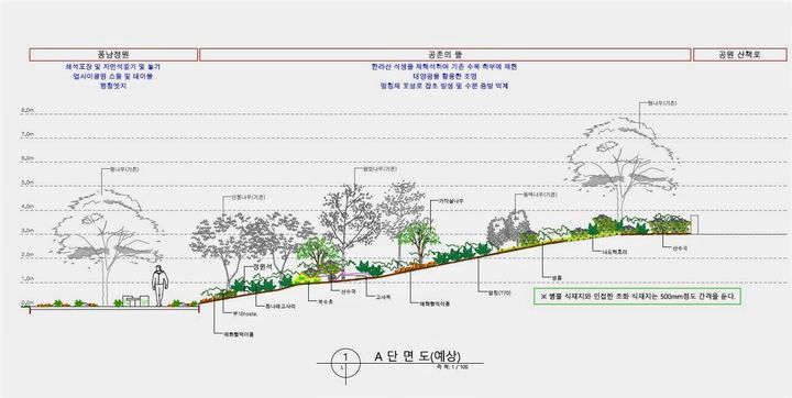 [제주=뉴시스] 이니스프리모음재단과 이지스자산운용이 공동 조성하는 '모드락마당' 단면도. 기존 수목과 경사지형을 활용해 제주 중산간 식생을 구현하도록 계획했다. (사진=이니스프리모음재단 제공) 2026.10.12. photo@newsis.com *재판매 및 DB 금지