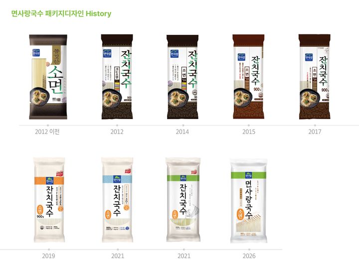 면사랑국수 패키지 변화 (사진=면사랑 제공) *재판매 및 DB 금지