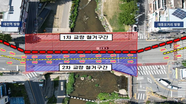 [대전=뉴시스]대전도시철도 2호선 트램 건설공사 13공구 구간인 ‘대동교 교량 개축공사’에 따라 15일부터 대동교 일부 구간의 차량 통행이 단계적으로 통제된다. 2026.10.12 photo@newsis.com *재판매 및 DB 금지