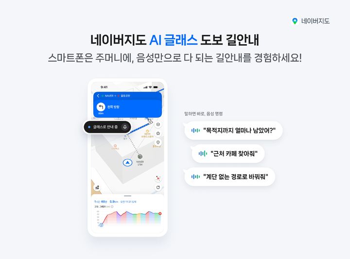 "폰 안 봐도 안경이 길 알려준다"…네이버지도, AI 글래스 속으로