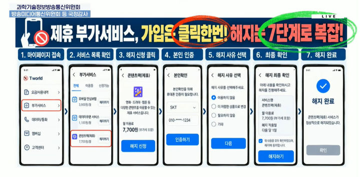 [서울=뉴시스]국회 과학기술정보방송통신위원회의 방송미디어통신위원회 국정감사에서 서천호 국민의힘 의원은 이동통신사 제휴 유료 부가서비가 가입은 클릭 한 번으로 되지만 해지하려면 본인 인증과 해지 사유 선택 등 7단계를 거쳐야 한다고 지적했다. (사진=국회방송 유튜브) *재판매 및 DB 금지