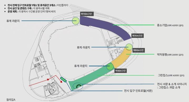 [서울=뉴시스] 디자인스펙트럼 전시 배치도. (자료=서울시 제공) 2026.10.13. photo@newsis.com *재판매 및 DB 금지