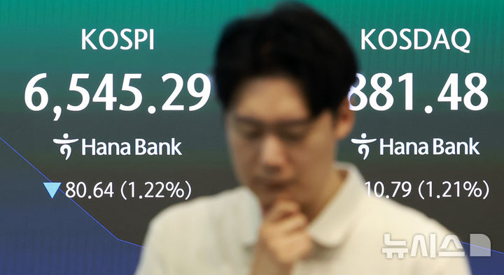 [서울=뉴시스] 이영환 기자 = 코스피가 47.76포인트(0.72%)내린 6578.17에 개장한 12일 오전 서울 중구 하나은행 딜링룸 전광판에 지수가 표시되고 있다.코스닥지수는 6.74포인트(0.76%)하락한 885.53에 출발했다. 2026.10.12. 20hwan@newsis.com