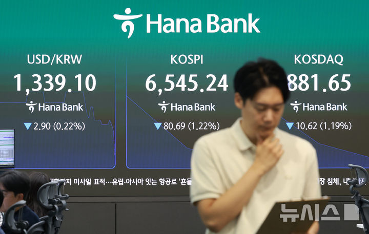 [서울=뉴시스] 이영환 기자 = 코스피가 47.76포인트(0.72%)내린 6578.17에 개장한 12일 오전 서울 중구 하나은행 딜링룸 전광판에 지수가 표시되고 있다. 코스닥지수는 6.74포인트(0.76%)하락한 885.53에 출발했다. 2026.10.12. 20hwan@newsis.com