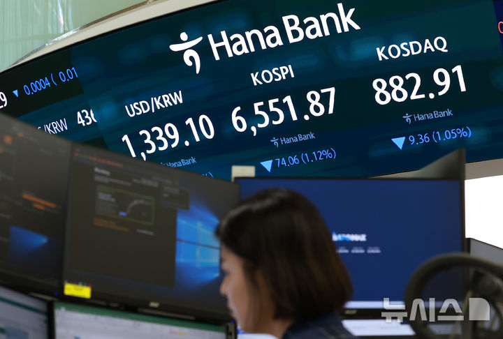 삼성전자 0.38%·SK하이닉스 2.38%↓...美 반도체주 하락 여파[핫스탁] - 뉴스 썸네일 이미지