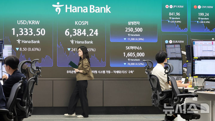 6400선 무너진 코스피, 삼전닉스 4%대 하락