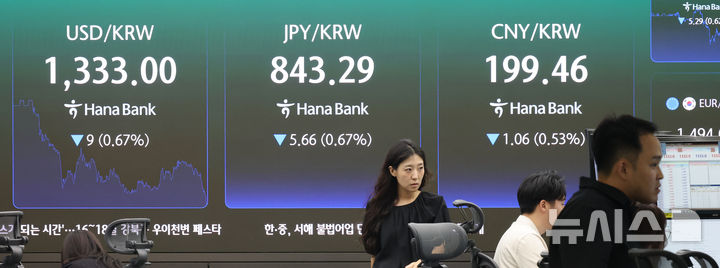 원·달러 환율 2년여 만에 최저 수준으로