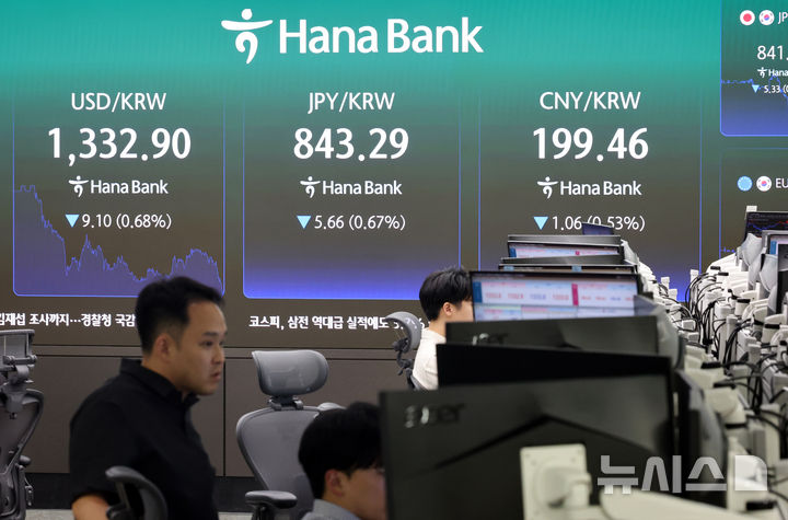 원·달러 환율 2년여 만에 최저 수준으로