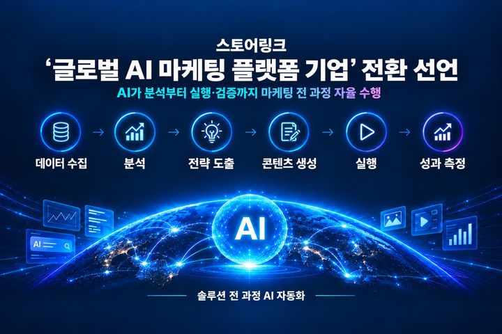 "AI가 마케팅과정 주도"...스토어링크, 인프라 가동 - 뉴스 썸네일 이미지