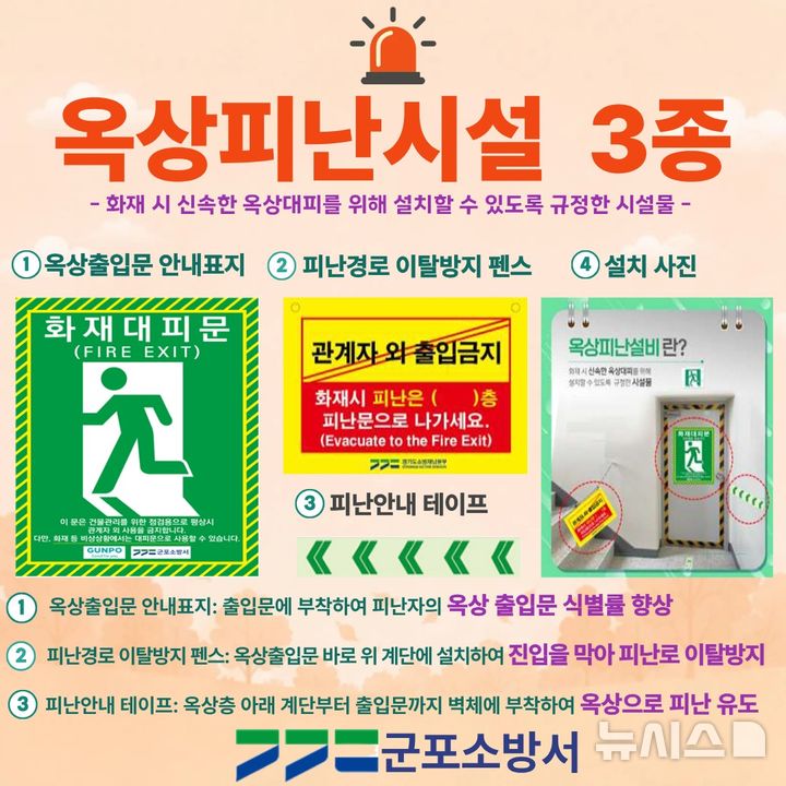 [군포=뉴시스] 군포소방서가 최근 아파트 화재가 잇따르자 소방당국이 주민들을 대상으로 옥상 대피로 사전 확인 및 피난시설 3종 점검을 당부하고 있다.. (사진=군포소방서 제공).2026.10.13.photo@newsis.com