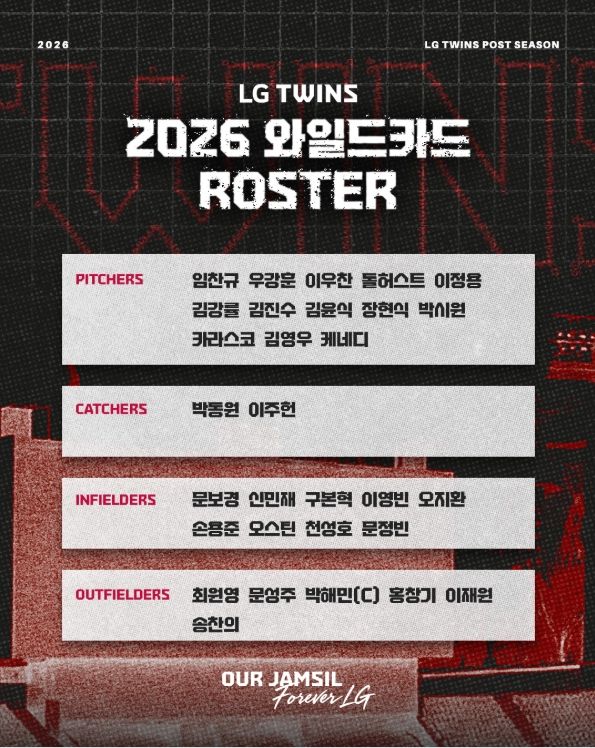 [서울=뉴시스] 프로야구 LG 트윈스의 와일드카드 결정전 엔트리. (사진 = LG 트윈스 공식 인스타그램 캡처) *재판매 및 DB 금지
