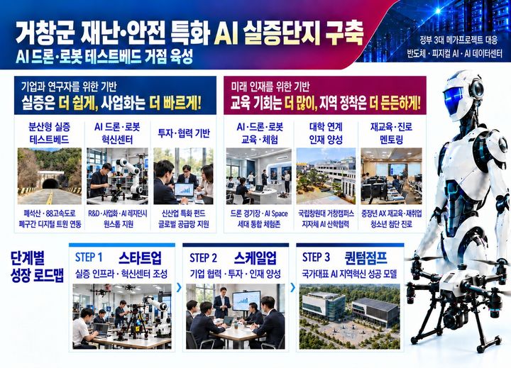 *안내문 *재판매 및 DB 금지