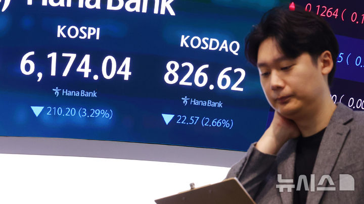 [서울=뉴시스] 전신 기자 = 코스피가 198.16포인트(3.10%) 내린 6186.08로 개장한 13일 서울 중구 하나은행 본점 딜링룸 전광판에 코스피 등이 표시돼 있다. 2026.10.13. photo1006@newsis.com