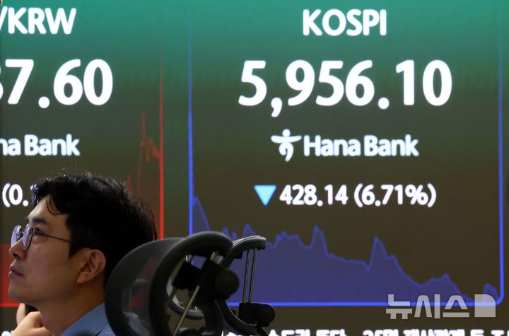 [서울=뉴시스] 전신 기자 = 코스피가 198.16포인트(3.10%) 내린 6186.08로 개장한 13일 서울 중구 하나은행 본점 딜링룸 전광판에 코스피 등이 표시돼 있다. 2026.10.13. photo1006@newsis.com