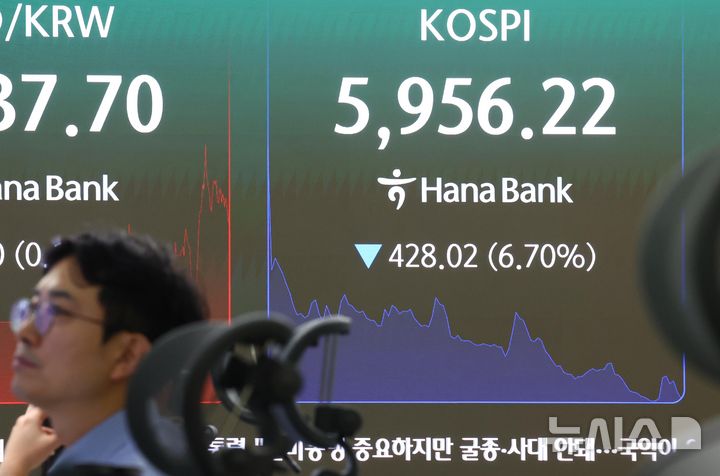 [서울=뉴시스] 전신 기자 = 코스피가 198.16포인트(3.10%) 내린 6186.08로 개장한 13일 서울 중구 하나은행 본점 딜링룸 전광판에 코스피 등이 표시돼 있다. 2026.10.13. photo1006@newsis.com