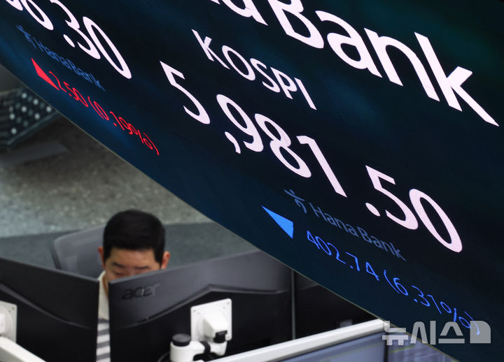 코스피, 두 달여 만에 6000선 무너져