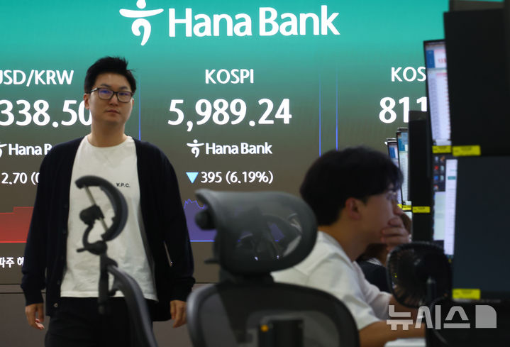 6000선 무너진 코스피