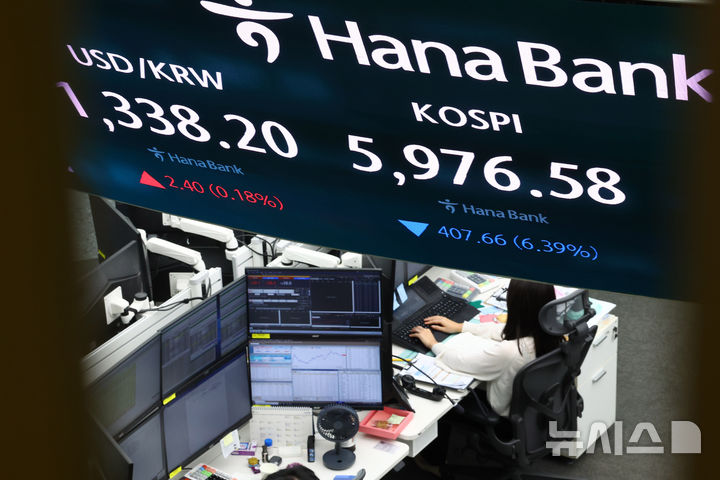 6000선 무너진 코스피, 장중 6% 넘게 급락