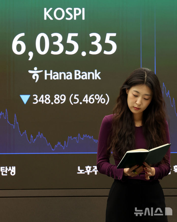 코스피, 5.46% 하락해 6,035 마감