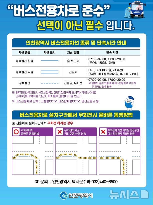 인천시 제공