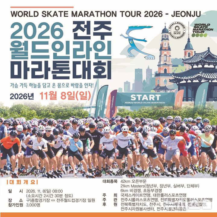 [전주=뉴시스] '2026 전주월드인라인마라톤대회' *재판매 및 DB 금지