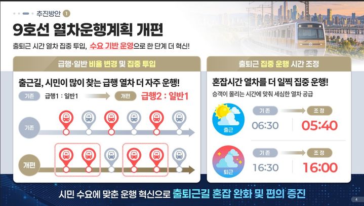 [서울=뉴시스] 서울시의 지하철 9호선 열차운행계획 개편 안내자료. (사진=서울시 제공) 2026.10.14. photo@newsis.com *재판매 및 DB 금지