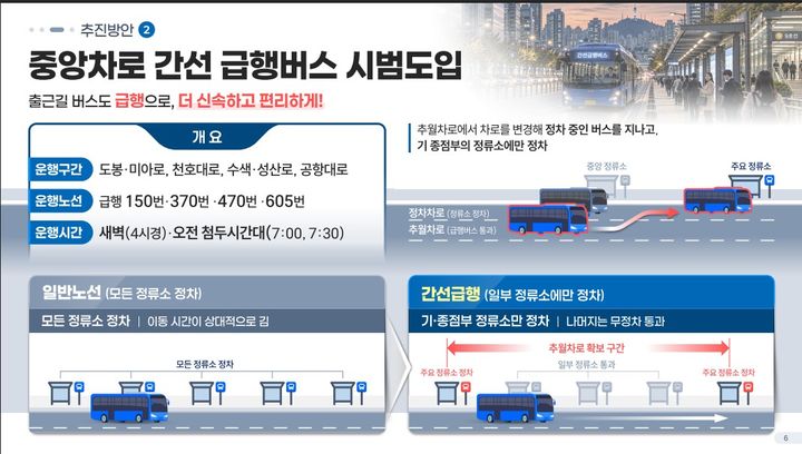 [서울=뉴시스] 서울시의 중앙차로 간선 급행버스 시범도입과 운행방식 안내자료. (사진=서울시 제공) 2026.10.14. photo@newsis.com *재판매 및 DB 금지