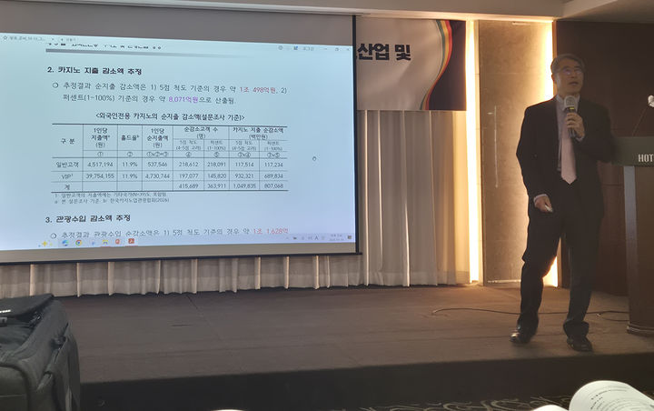 14일 한국카지노업관광협회가 서울 코리아나호텔에서 개최한 '일본 IR 카지노 도입에 따른 영향분석 세미나'에서 이충기 경희대학교 고황명예교수가 강원랜드 고객 이탈 분석 결과를 발표하고 있다.(사진=게이밍관광전문인협회 제공) *재판매 및 DB 금지