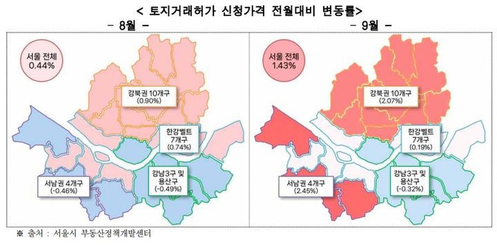 [서울=뉴시스] 서울시의 2026년 8월과 9월 아파트 토지거래허가 신청가격 권역별 변동률 도표. (사진=서울시 제공) 2026.10.15. photo@newsis.com *재판매 및 DB 금지