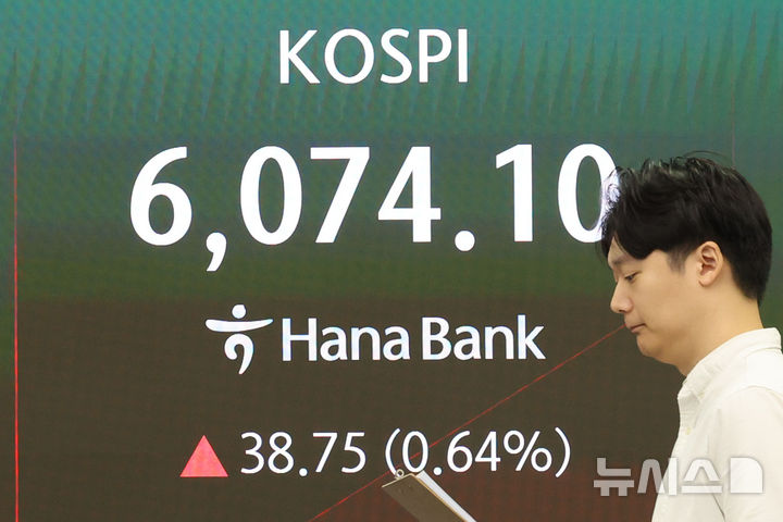 소폭 상승하는 코스피