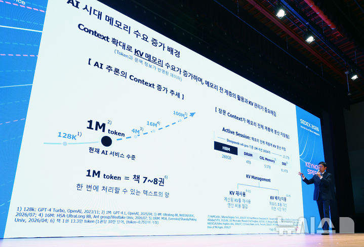안현 사장, 'AI 시대, 메모리 혁신의 방향을 묻다' 기조강연