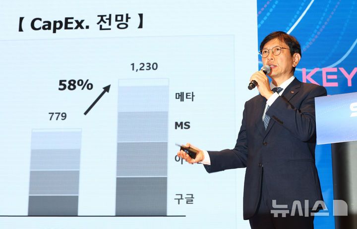 기조강연하는 안현 SK하이닉스 개발총괄 사장