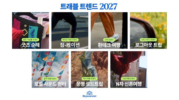 스카이스캐너가 ‘트래블 트렌드 2027’을 통해 제시한 내년 7대 여행 트렌드. (사진=스카이스캐너 ) *재판매 및 DB 금지