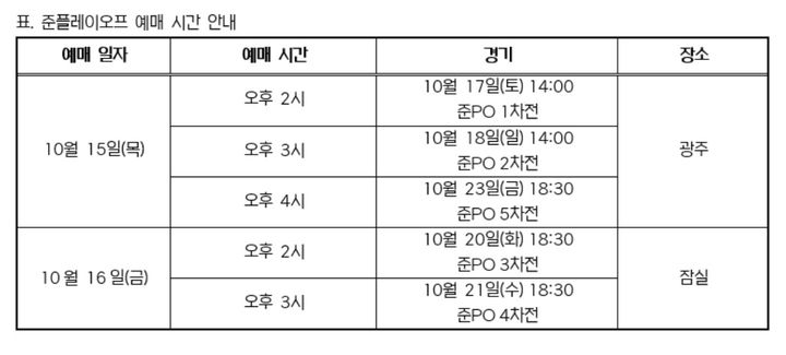 [서울=뉴시스] 2026 신한 쏠 KBO 포스트시즌 준플레이오프(준PO·5전3선승제) 입장권 예매 일정. (사진=KBO 제공) 2026.10.15. *재판매 및 DB 금지