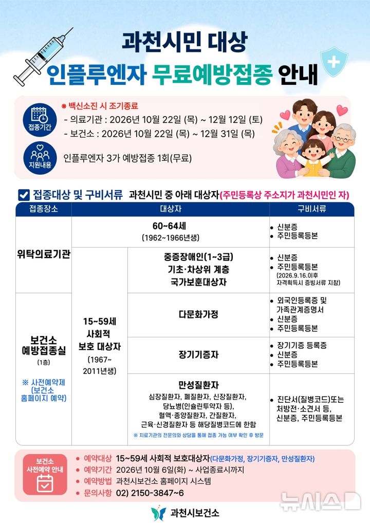 [과천=뉴시스] 과천시민 독감 무료접종 안내문. (안내문=과천시 제공).2026.10.15.photo@newsis.com