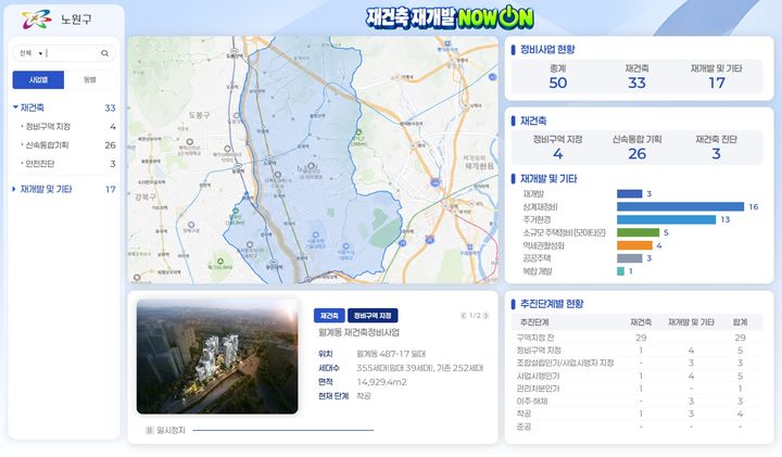 [서울=뉴시스] 재건축·재개발 NOW ON 메인화면. (사진=노원구 제공) 2026.10.15. photo@newsis.com *재판매 및 DB 금지
