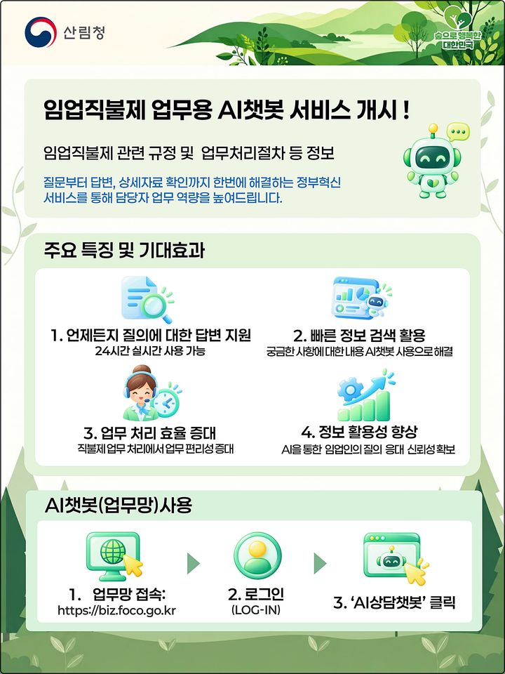 [대전=뉴시스] 임업직불제 업무용 AI 챗봇 가동이 15일부터 시작됐다.(사진=산림청 제공) *재판매 및 DB 금지