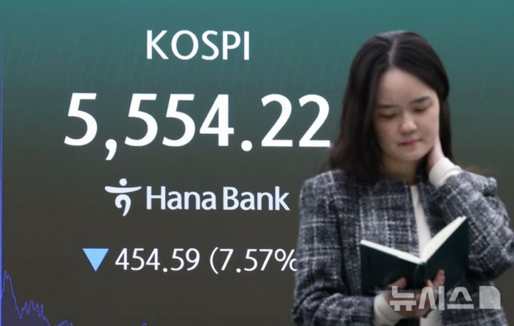 [서울=뉴시스] 황준선 기자=코스피가 454.59포인트 하락한 5554.22에 마감한 15일 오후 서울 중구 하나은행 딜링룸에 표시된 지수.2026.10.15.hwang@newsis.com *재판매 및 DB 금지