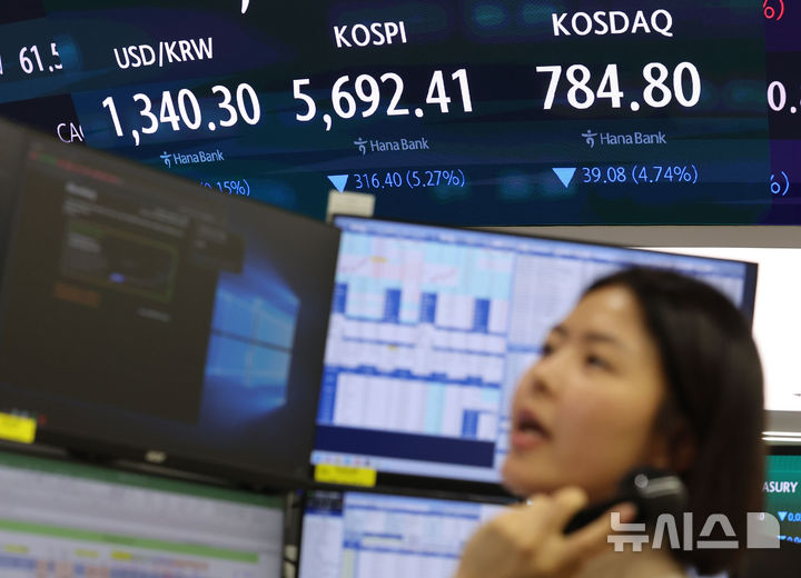 [서울=뉴시스] 권창회 기자 = 15일 오전 서울 중구 하나은행 딜링룸에서 딜러들이 업무를 보고 있다. 코스피가 전 거래일 대비 335.8포인트(5.59%) 내린 5673.01에 출발했다. 원달러 환율은 1341원으로, 코스닥 지수는 39.43포인트(4.79%) 내린 784.45에 거래를 시작했다. 2026.10.15. kch0523@newsis.com