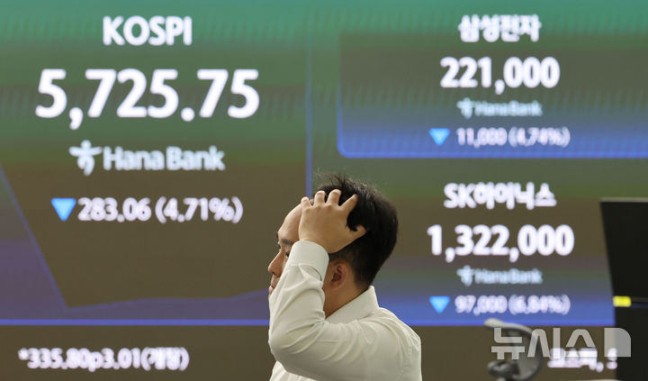 아시아 증시, 일제히 폭락세...코스피 7%·日 닛케이 4% '뚝' - 뉴스 썸네일 이미지