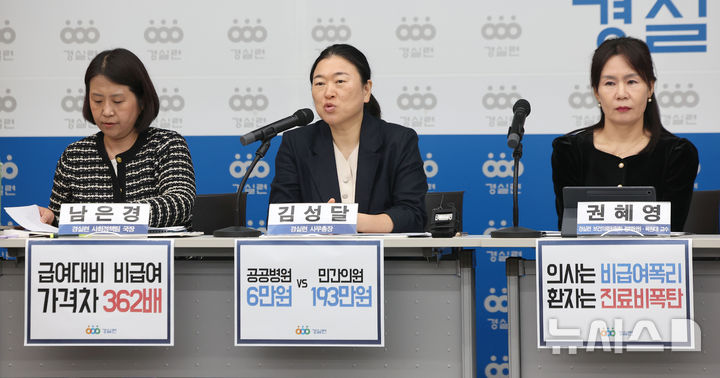 비급여 가격 실태 및 환자 피해 사례 발표 기자회견 발언하는 김성달 경실련 사무총장