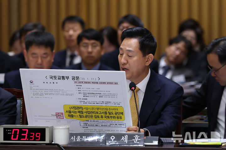국감 답변하는 오세훈 서울시장